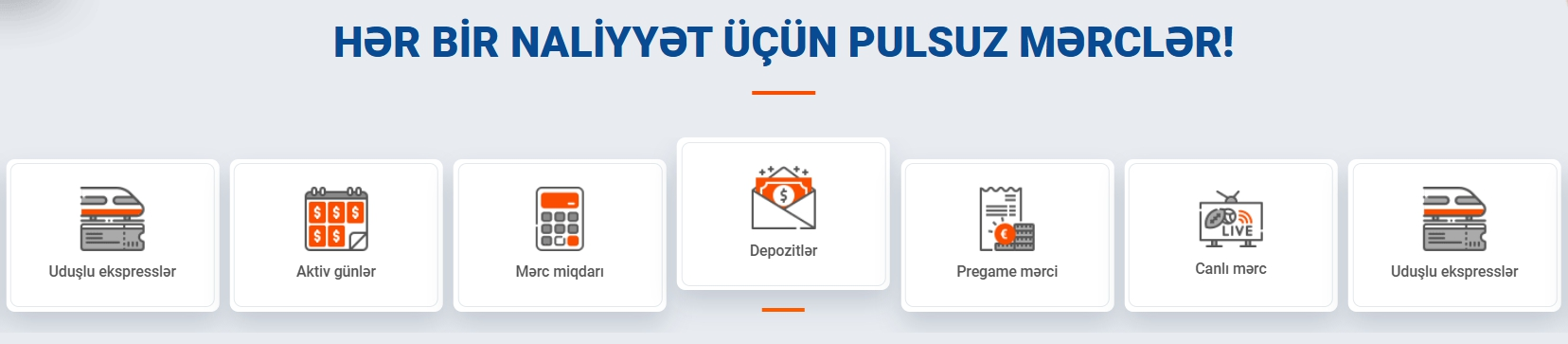 Sadiqlik proqramı: bridgebet sikkələrini necə toplamaq olar
